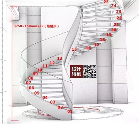 螺旋梯尺寸